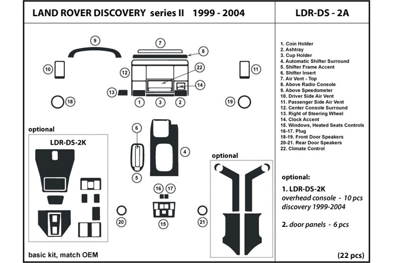 DL Auto™ Land Rover Discovery 1999-2004 Dash Kits