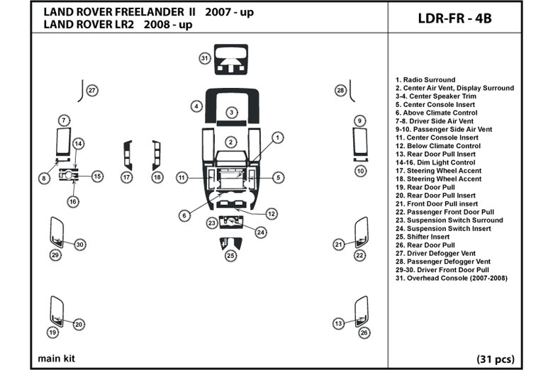 DL Auto™ Land Rover LR2 2008-2015 Dash Kits