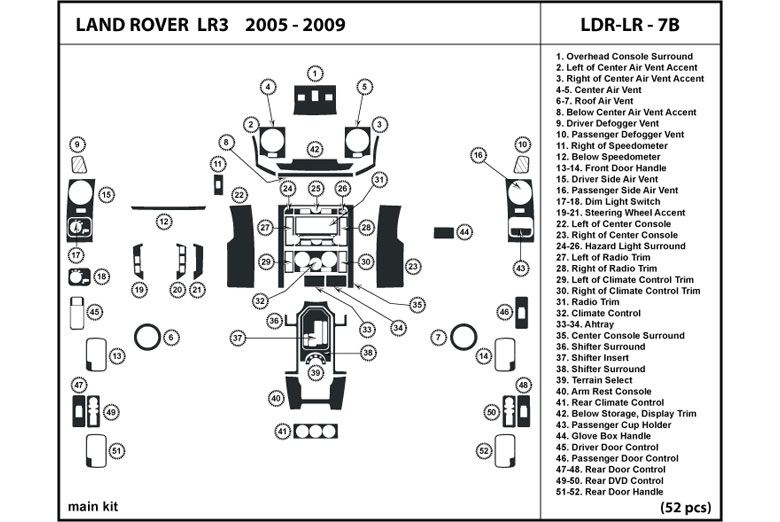 2005 Land Rover LR3 DL Auto Dash Kit Diagram