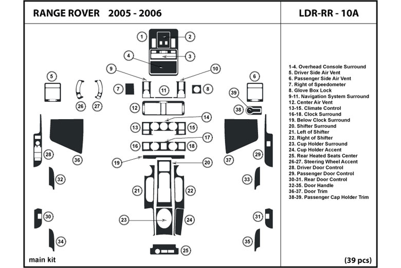 2003 Land Rover Range Rover DL Auto Dash Kit Diagram
