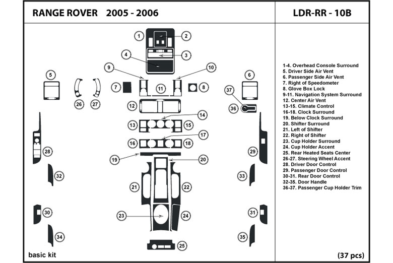 DL Auto™ Ford Ranger 1995-2005 Dash Kits