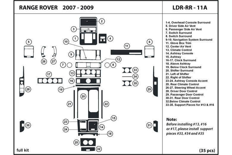 DL Auto™ Land Rover Range Rover 2007-2009 Dash Kits