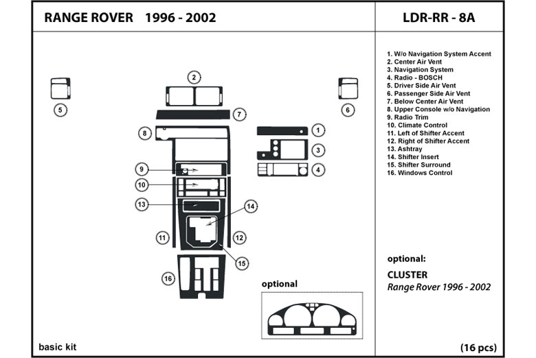 1996 Land Rover Range Rover DL Auto Dash Kit Diagram