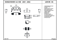 2002 Land Rover Range Rover DL Auto Dash Kit Diagram