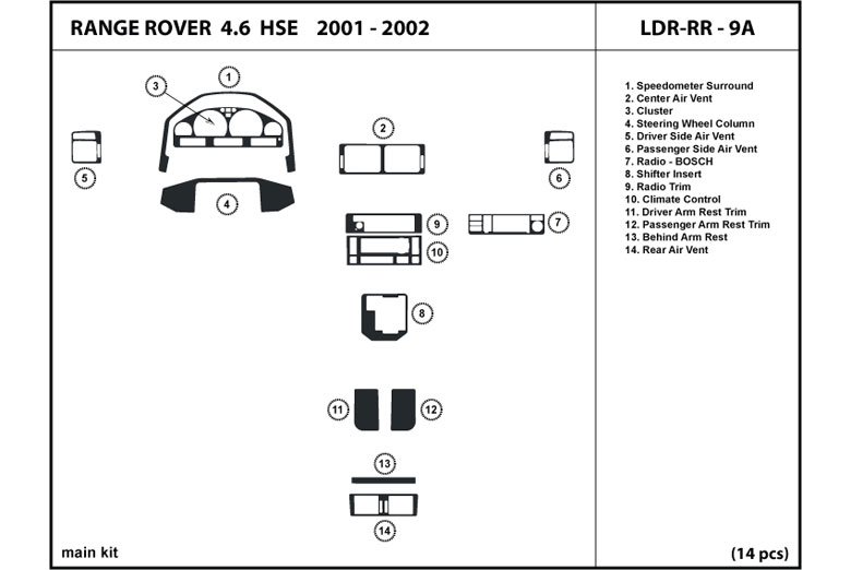 DL Auto™ Land Rover Range Rover 2001-2002 Dash Kits