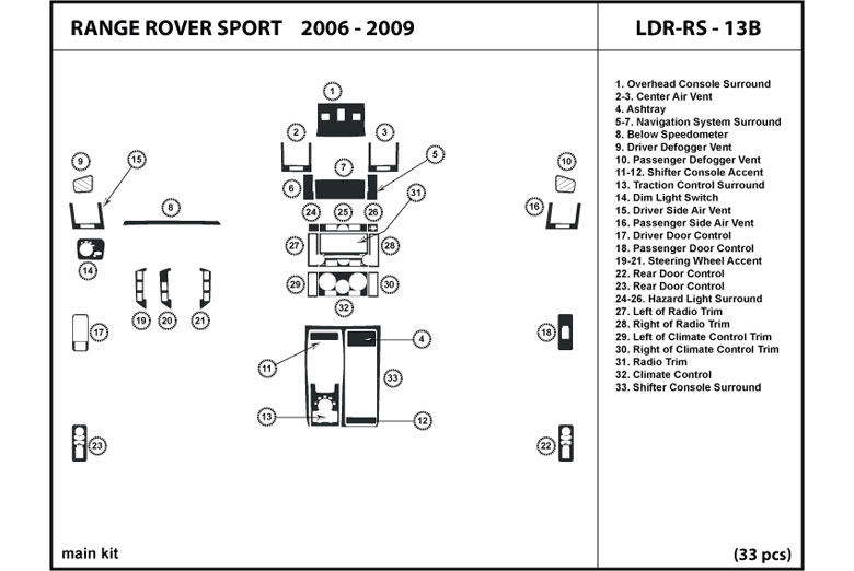 DL Auto™ Land Rover Range Rover Sport 2006-2009 Dash Kits