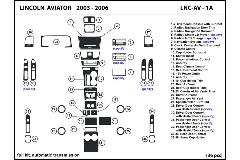 2003 Lincoln Aviator DL Auto Dash Kit Diagram