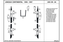 1995 Lincoln Continental DL Auto Dash Kit Diagram