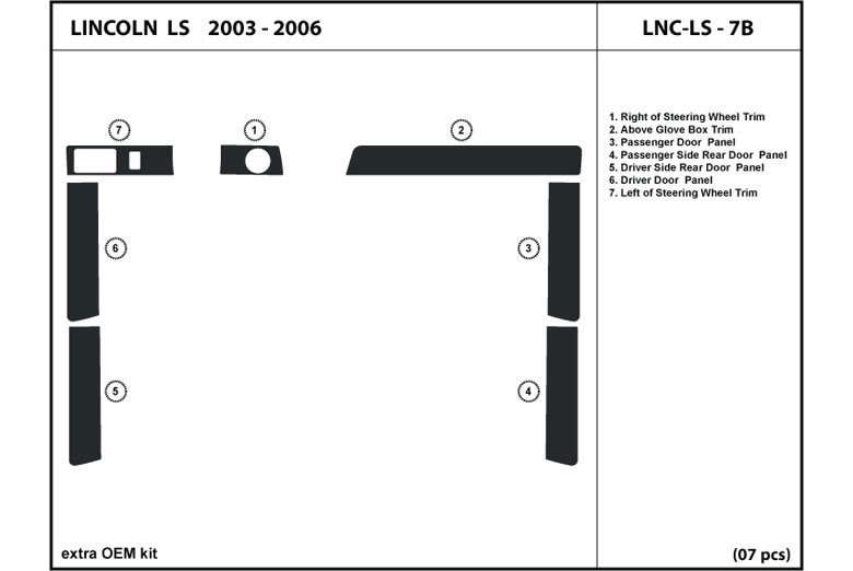DL Auto™ Lincoln LS 2003-2006 Dash Kits