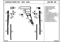 1996 Lincoln Mark VIII DL Auto Dash Kit Diagram