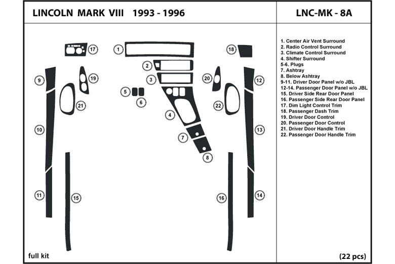 DL Auto™ Lincoln Mark VIII 1993-1996 Dash Kits