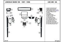 1998 Lincoln Mark VIII DL Auto Dash Kit Diagram