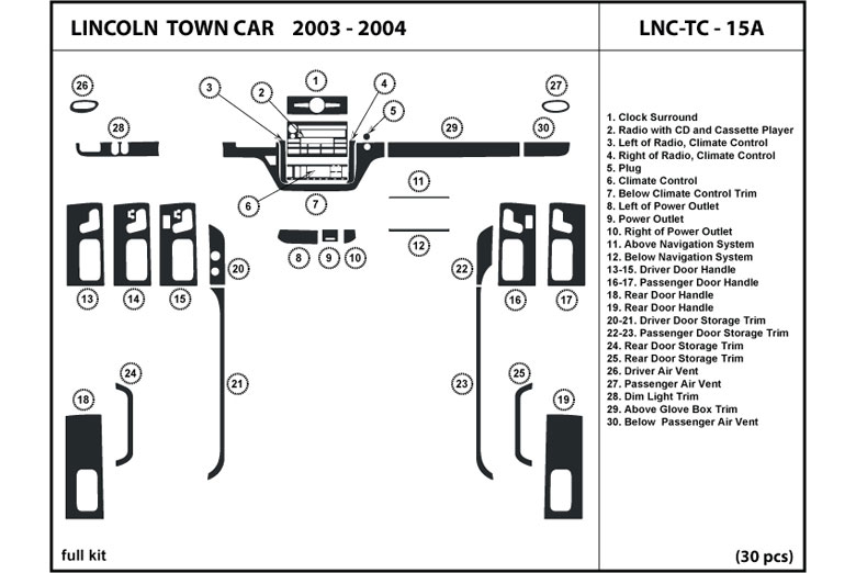 DL Auto™ Lincoln Town Car 2003-2004 Dash Kits