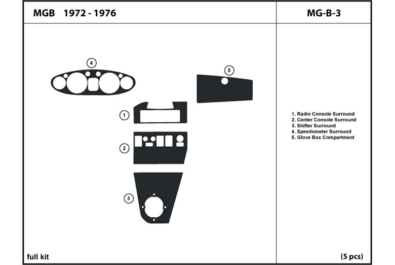 DL Auto™ MG MGB 1972-1976 Dash Kits
