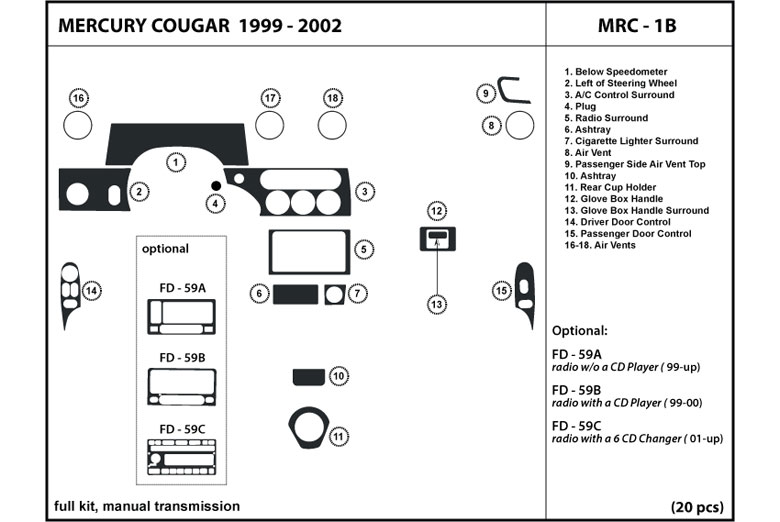 DL Auto™ Mercury Cougar 1999-2002 Dash Kits