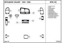 1995 Mitsubishi Galant DL Auto Dash Kit Diagram