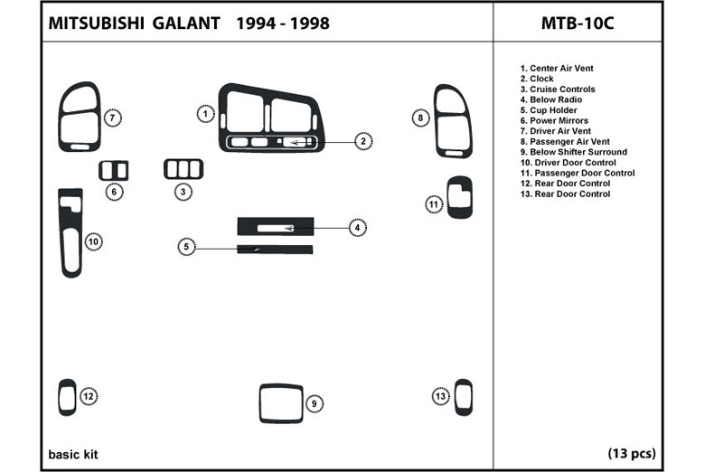 DL Auto™ Mitsubishi Galant 1994-1998 Dash Kits