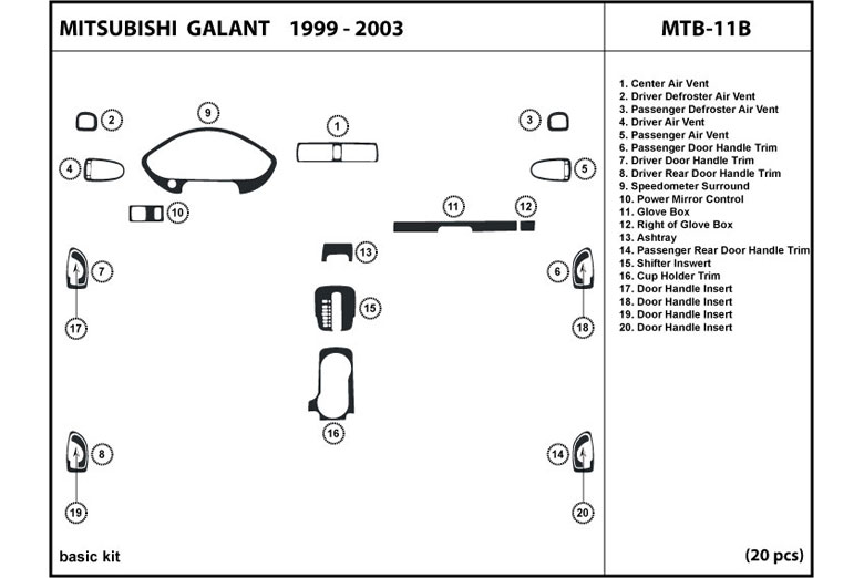 DL Auto™ Mitsubishi Galant 1999-2003 Dash Kits