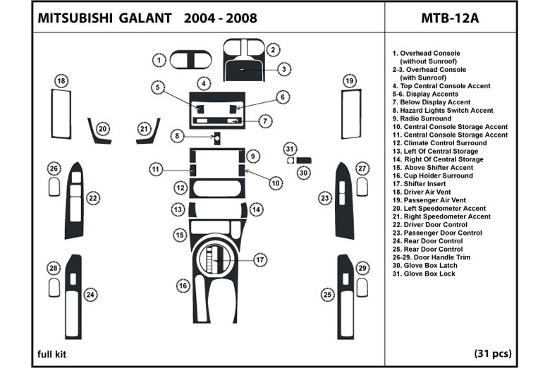 DL Auto™ Mitsubishi Galant 2004-2008 Dash Kits