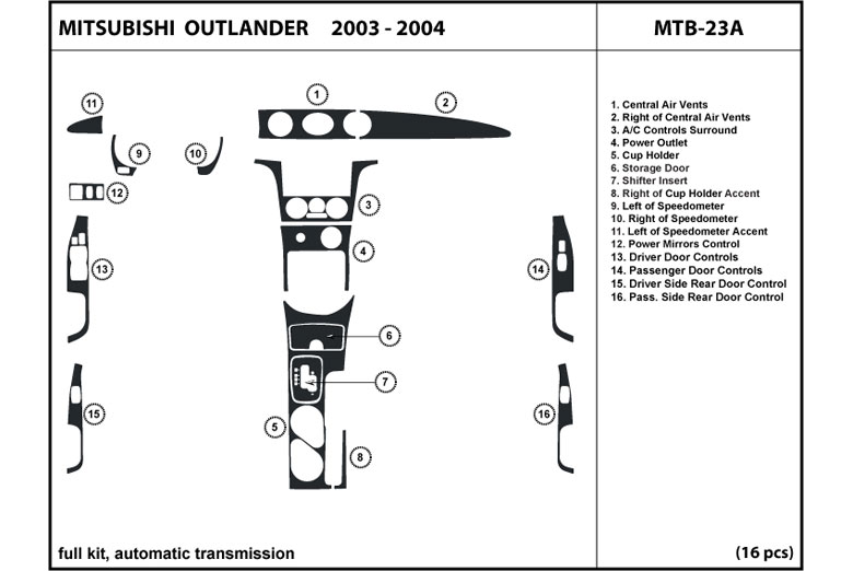 DL Auto™ Mitsubishi Outlander 2003-2004 Dash Kits