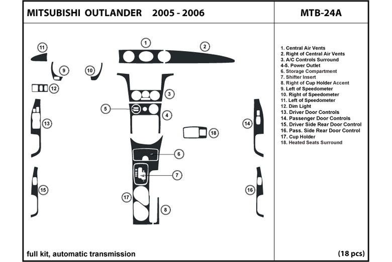DL Auto™ Mitsubishi Outlander 2005-2006 Dash Kits