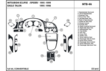 1998 Eagle Talon DL Auto Dash Kit Diagram