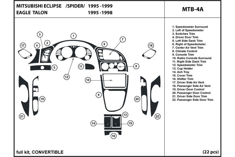 DL Auto™ Eagle Talon 1995-1998 Dash Kits