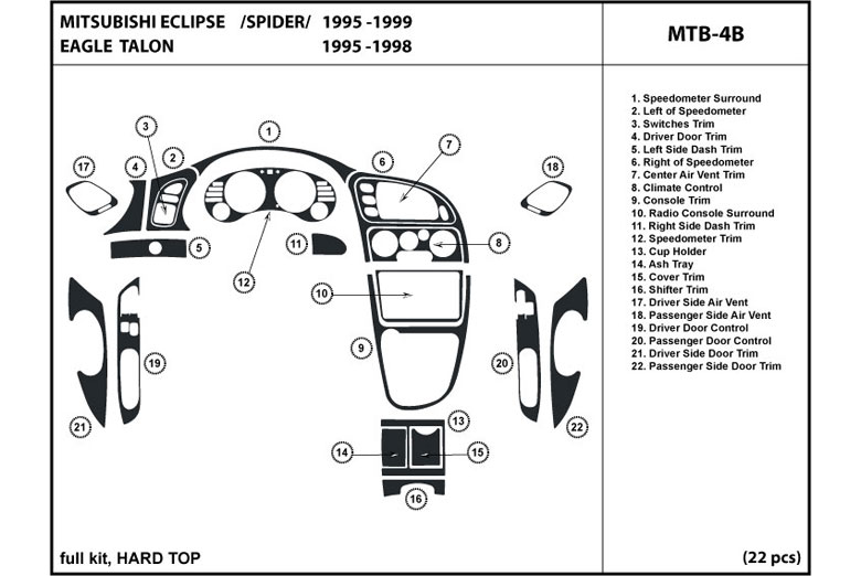 1995 Mitsubishi Eclipse DL Auto Dash Kit Diagram