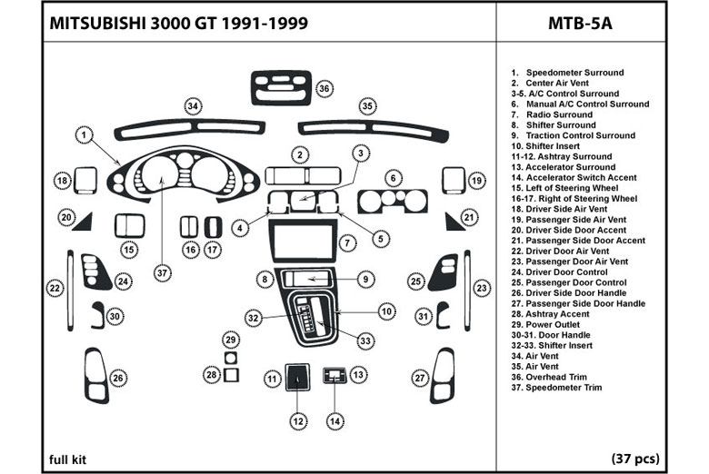 1991 Mitsubishi 3000GT DL Auto Dash Kit Diagram