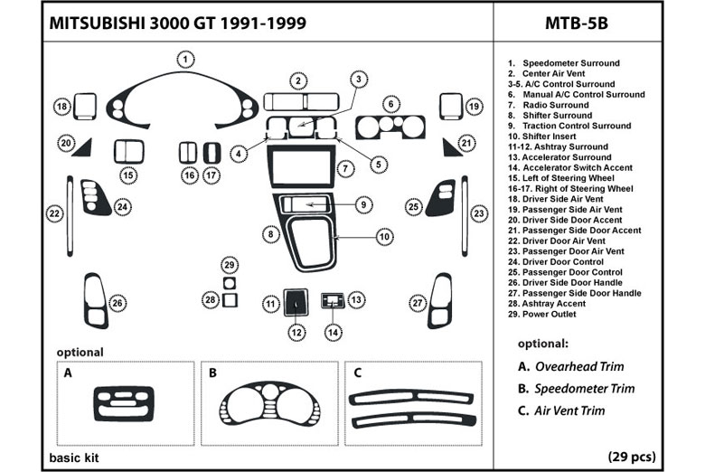 1991 Mitsubishi 3000GT DL Auto Dash Kit Diagram