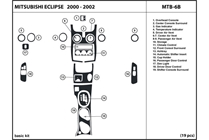 2001 Mitsubishi Eclipse DL Auto Dash Kit Diagram