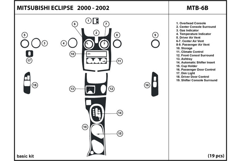 DL Auto™ Mitsubishi Eclipse 2000-2005 Dash Kits