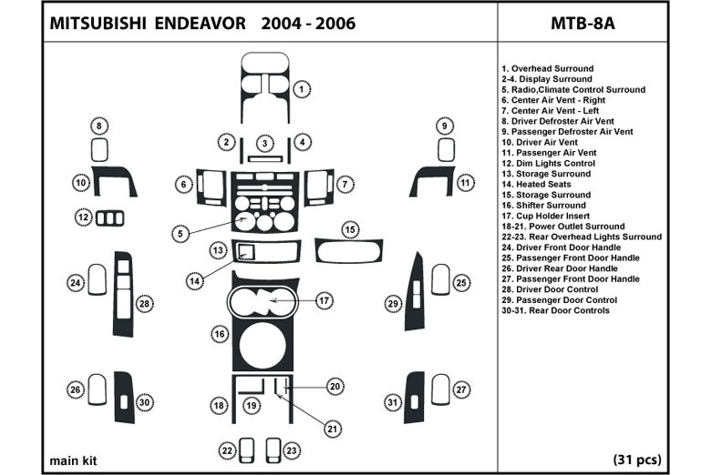 DL Auto™ Mitsubishi Endeavor 2004-2006 Dash Kits