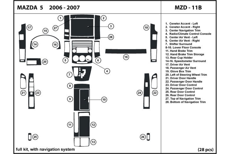 DL Auto™ Mazda Mazda5 2006-2007 Dash Kits