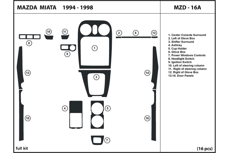 1994 Mazda MX-5 Miata DL Auto Dash Kit Diagram