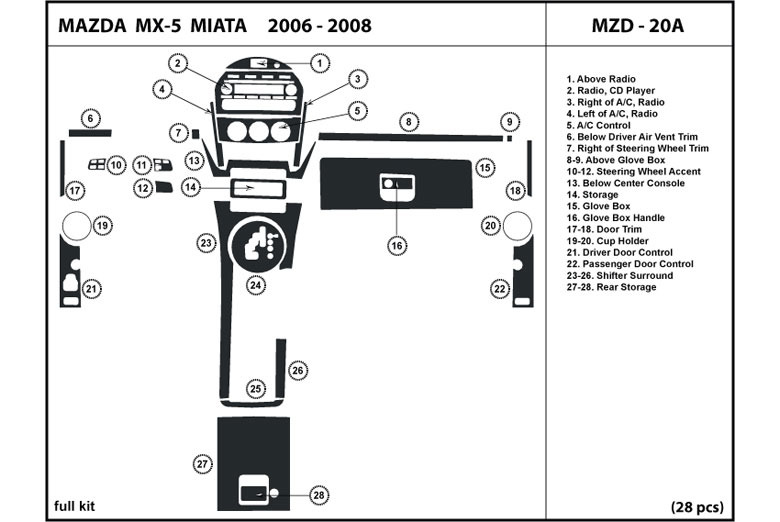 2006 Mazda MX-5 Miata DL Auto Dash Kit Diagram