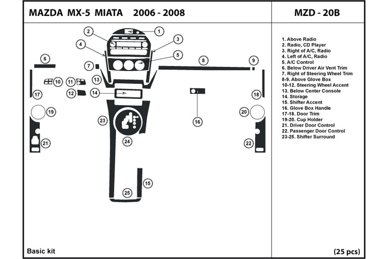 2006 Mazda MX-5 Miata DL Auto Dash Kit Diagram