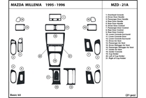 1996 Mazda Millenia DL Auto Dash Kit Diagram