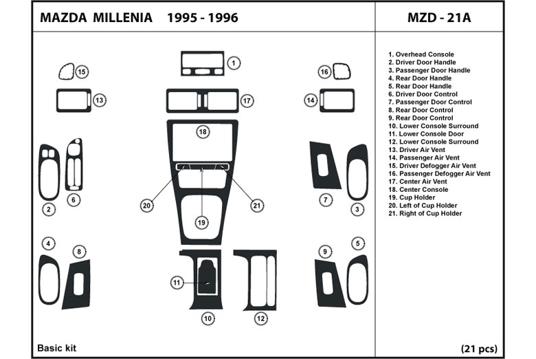 DL Auto™ Mazda Millenia 1995-1996 Dash Kits