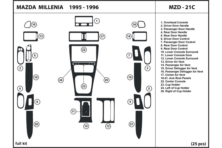 1995 Mazda Millenia DL Auto Dash Kit Diagram