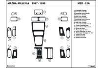 1998 Mazda Millenia DL Auto Dash Kit Diagram