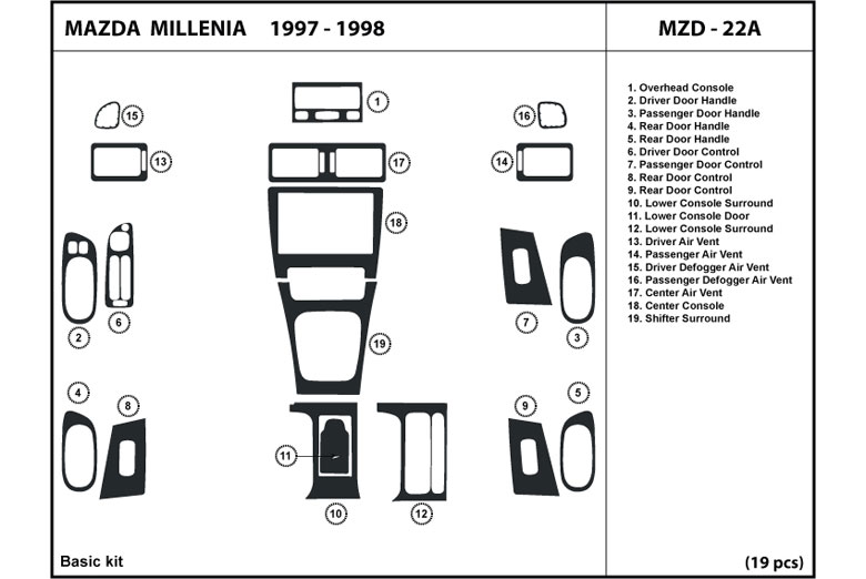 DL Auto™ Mazda Millenia 1997-1998 Dash Kits