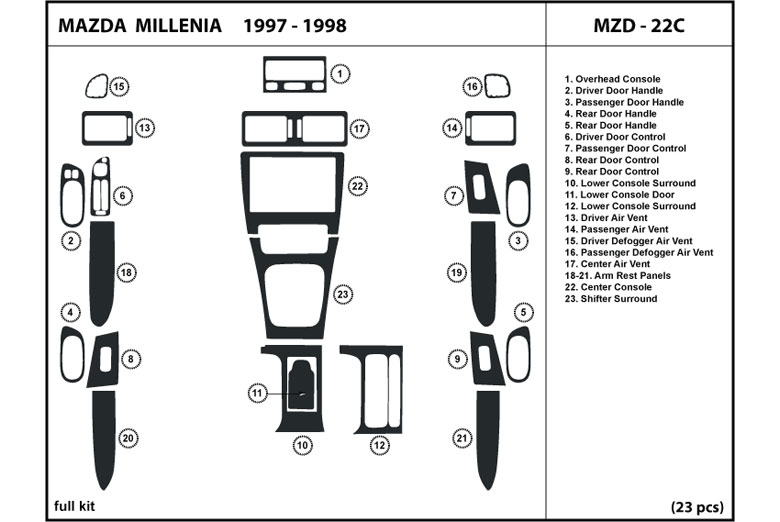 1997 Mazda Millenia DL Auto Dash Kit Diagram