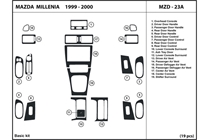 2000 Mazda Millenia DL Auto Dash Kit Diagram