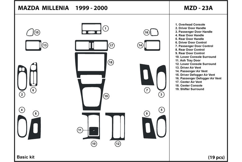 DL Auto™ Mazda Millenia 1999-2000 Dash Kits