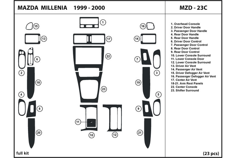 1999 Mazda Millenia DL Auto Dash Kit Diagram