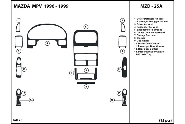 1996 Mazda MPV DL Auto Dash Kit Diagram