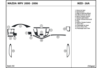 2000 Mazda MPV DL Auto Dash Kit Diagram