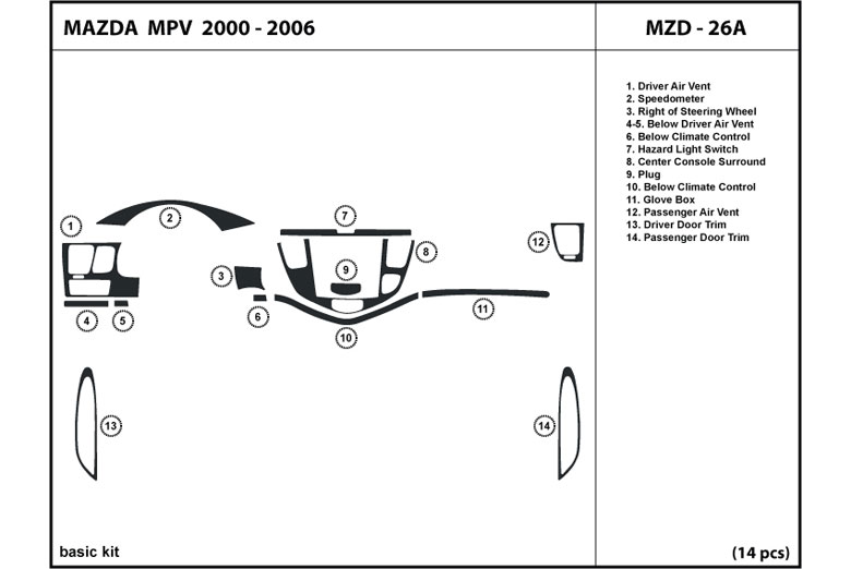 DL Auto™ Mazda MPV 2000-2006 Dash Kits