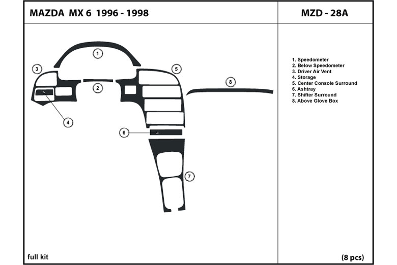 DL Auto™ Mazda MX-6 1996-1997 Dash Kits
